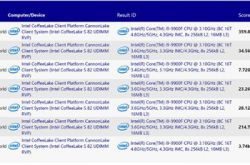 英特尔酷睿 i9-9900F 现身：依然无核显